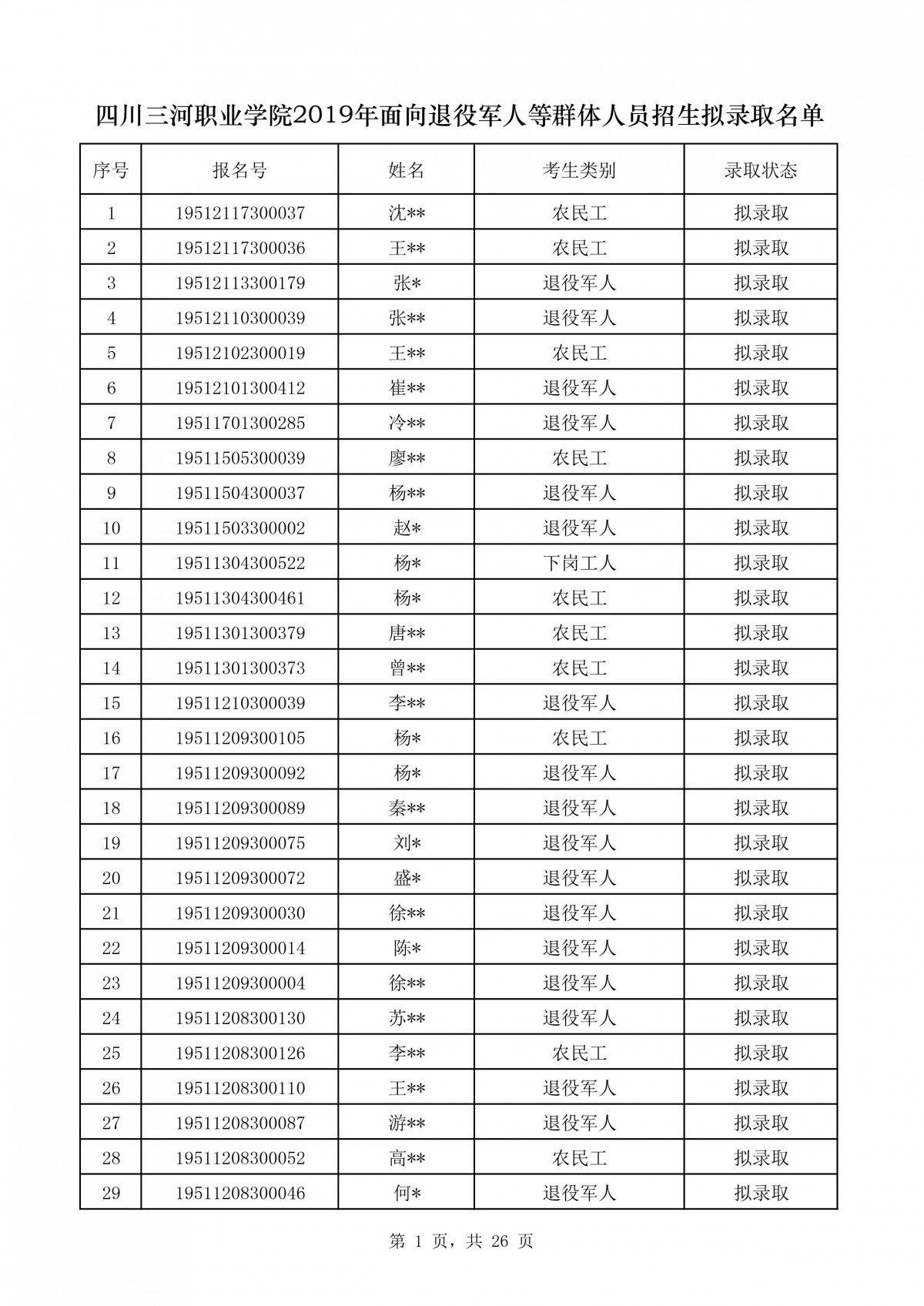 051615577398.jpg 051615577398.jpg