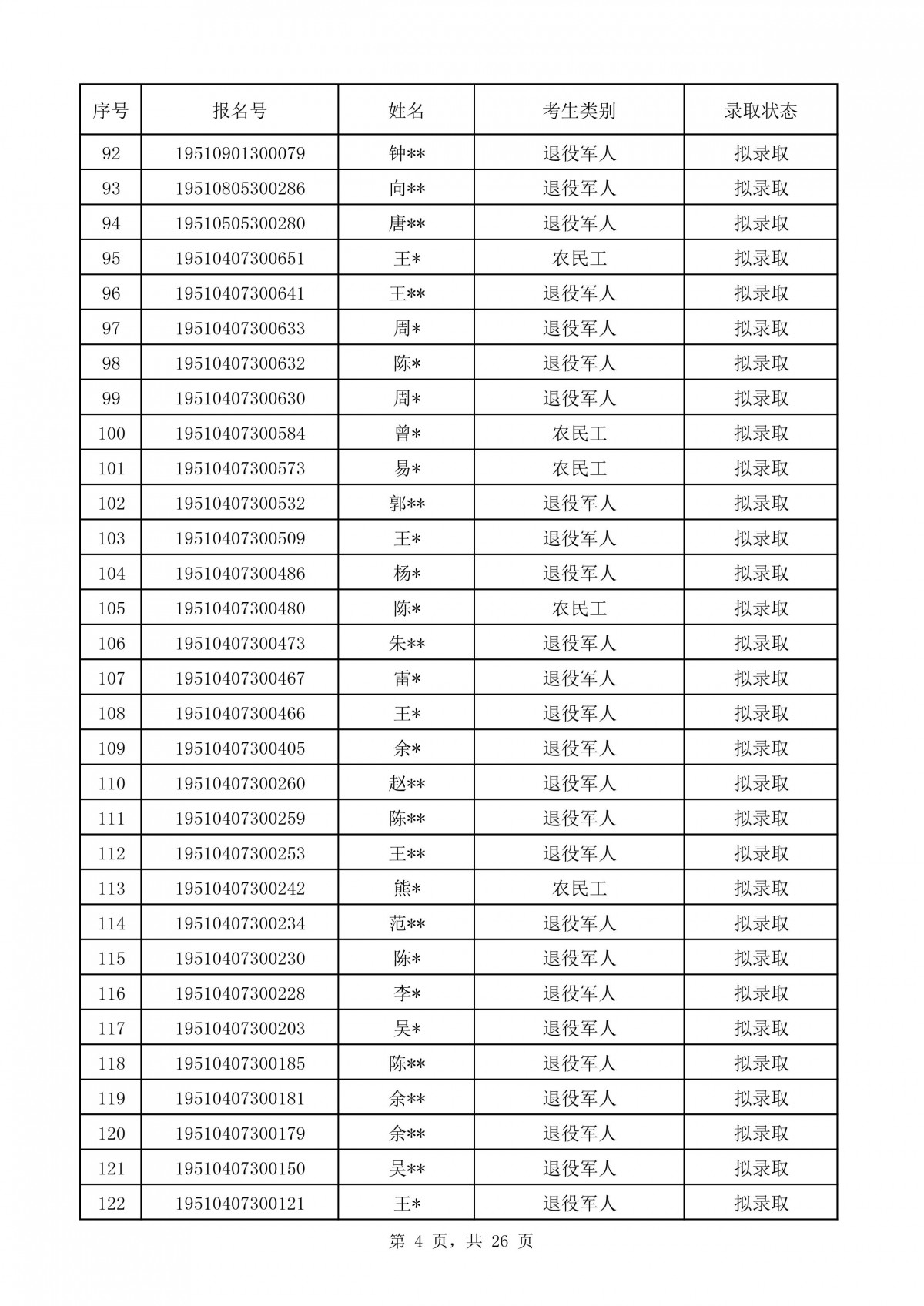 051619324373.jpg 051619324373.jpg