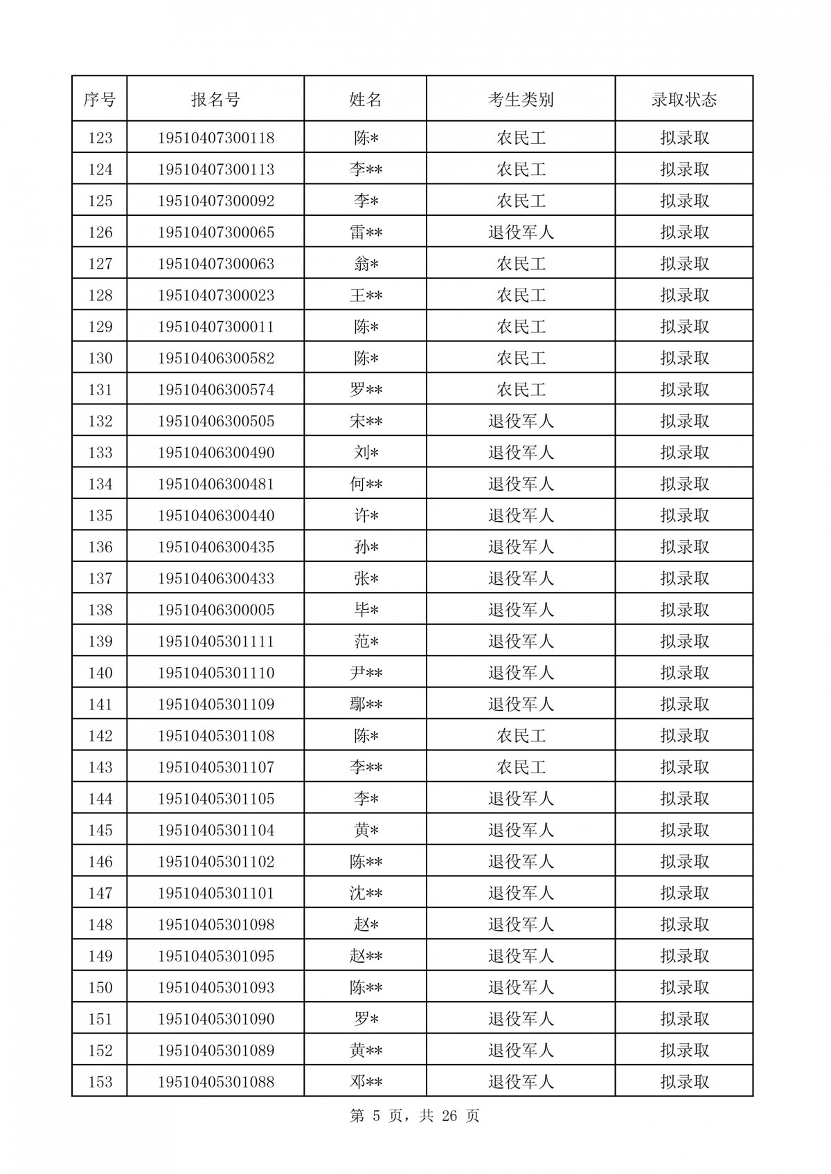 051619552419.jpg 051619552419.jpg