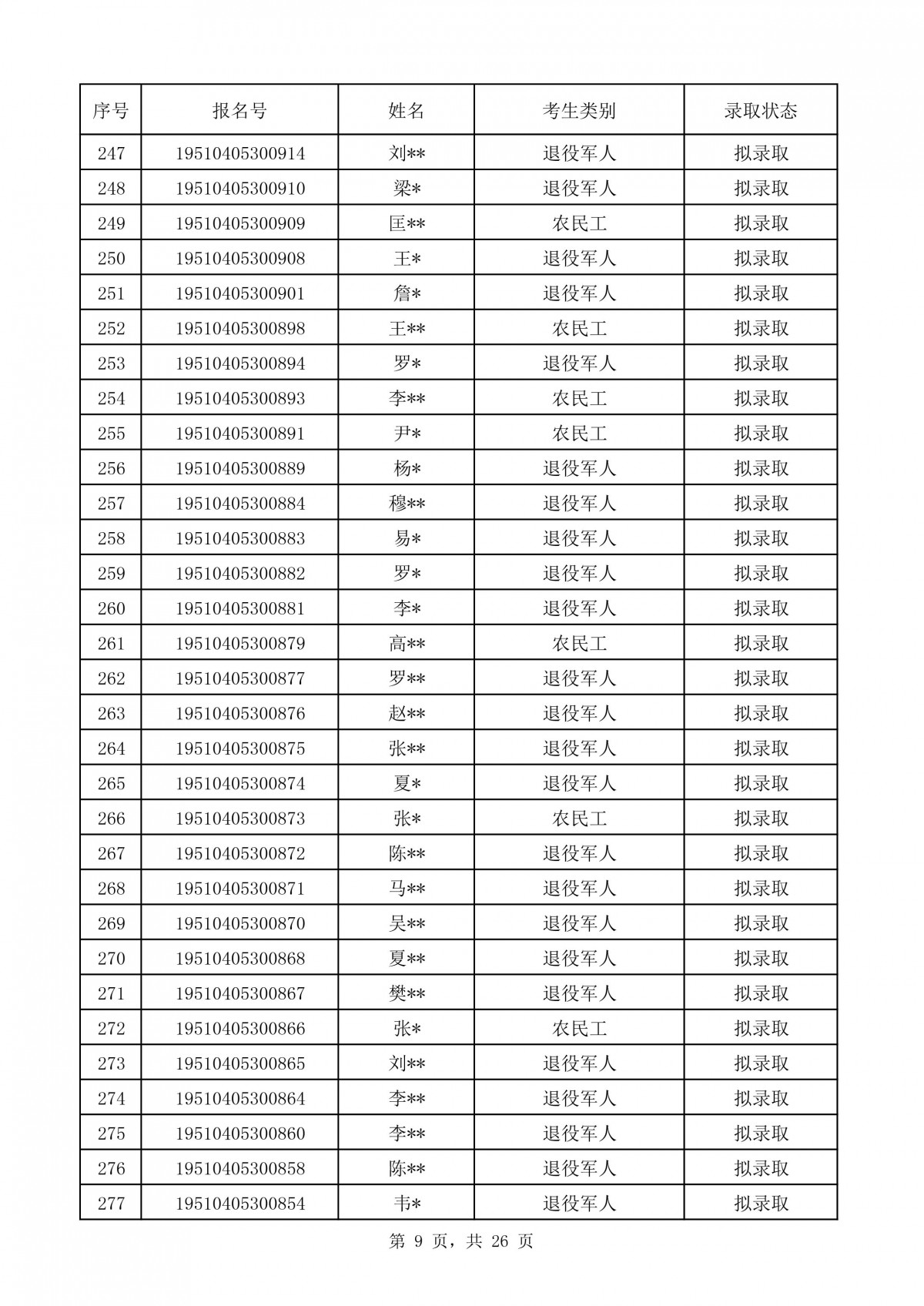 051622247198.jpg 051622247198.jpg