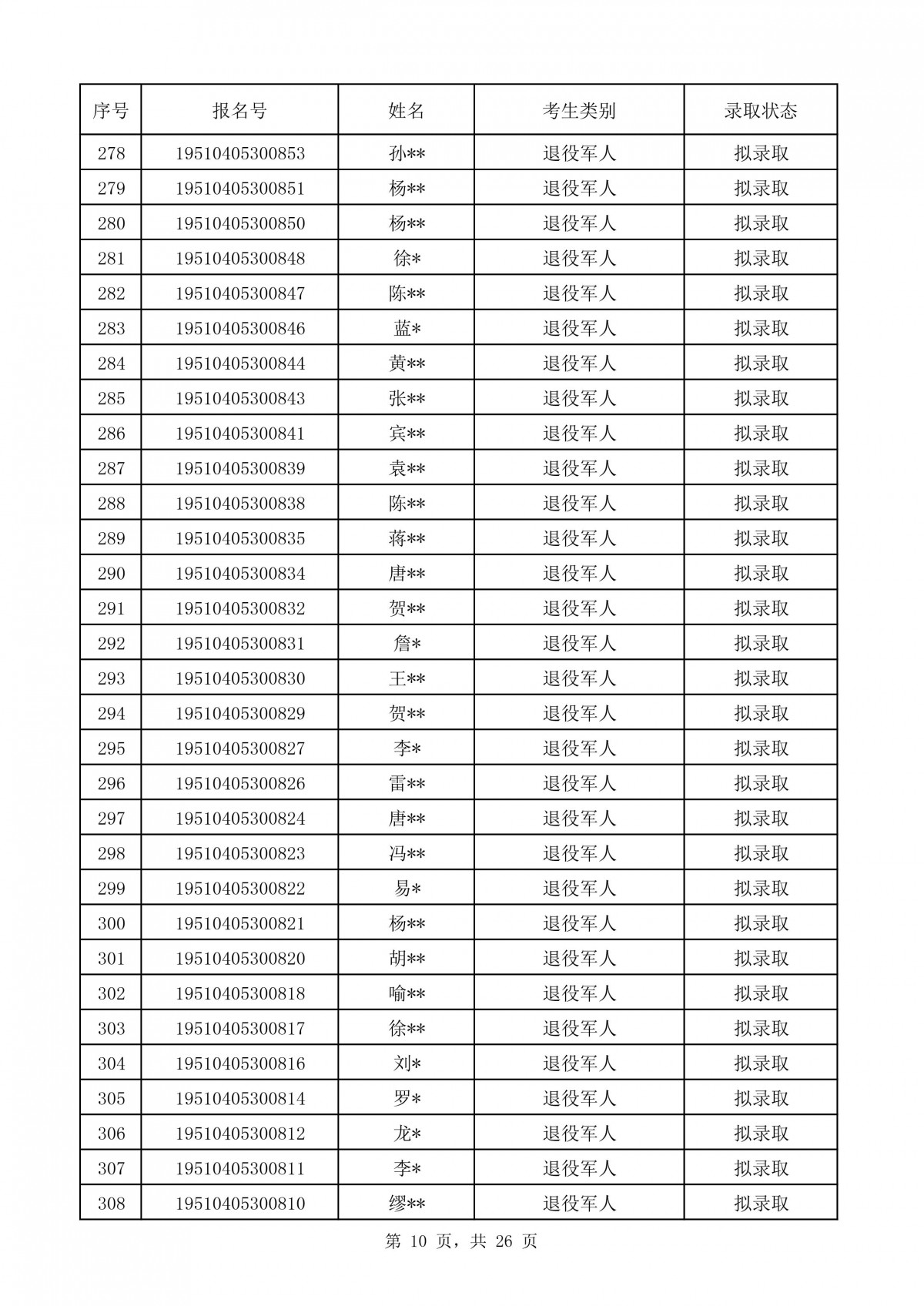 051622532450.jpg 051622532450.jpg