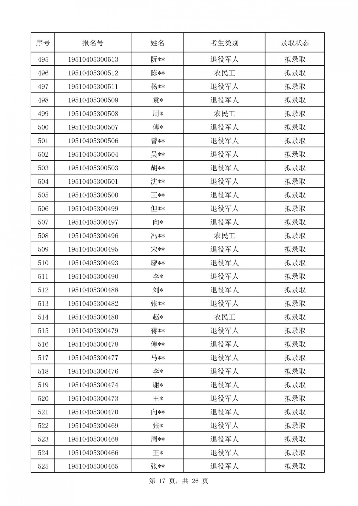 051625473871.jpg 051625473871.jpg