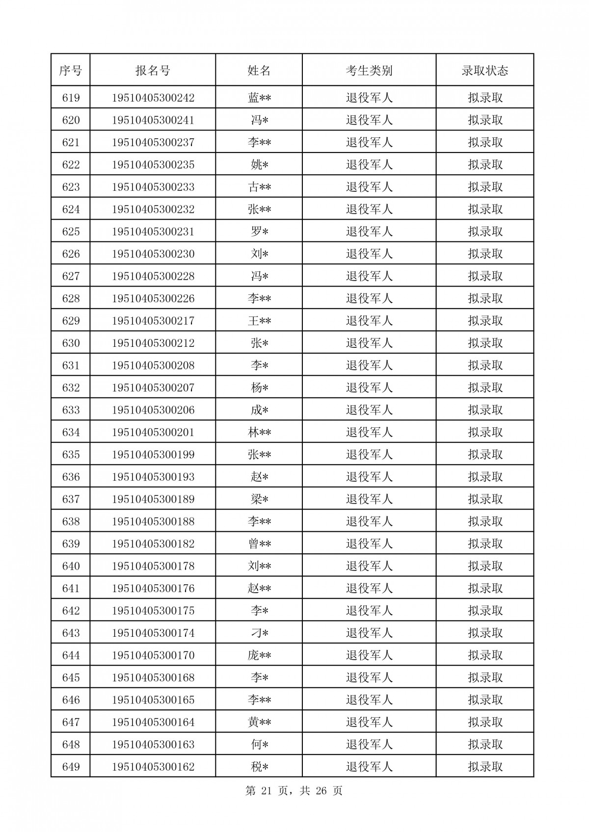 051627259970.jpg 051627259970.jpg