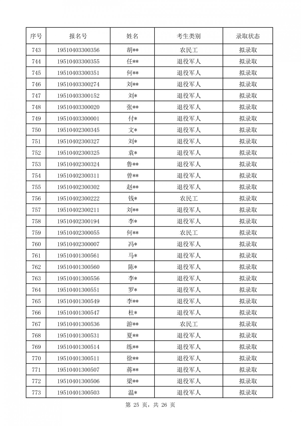 051629001560.jpg 051629001560.jpg