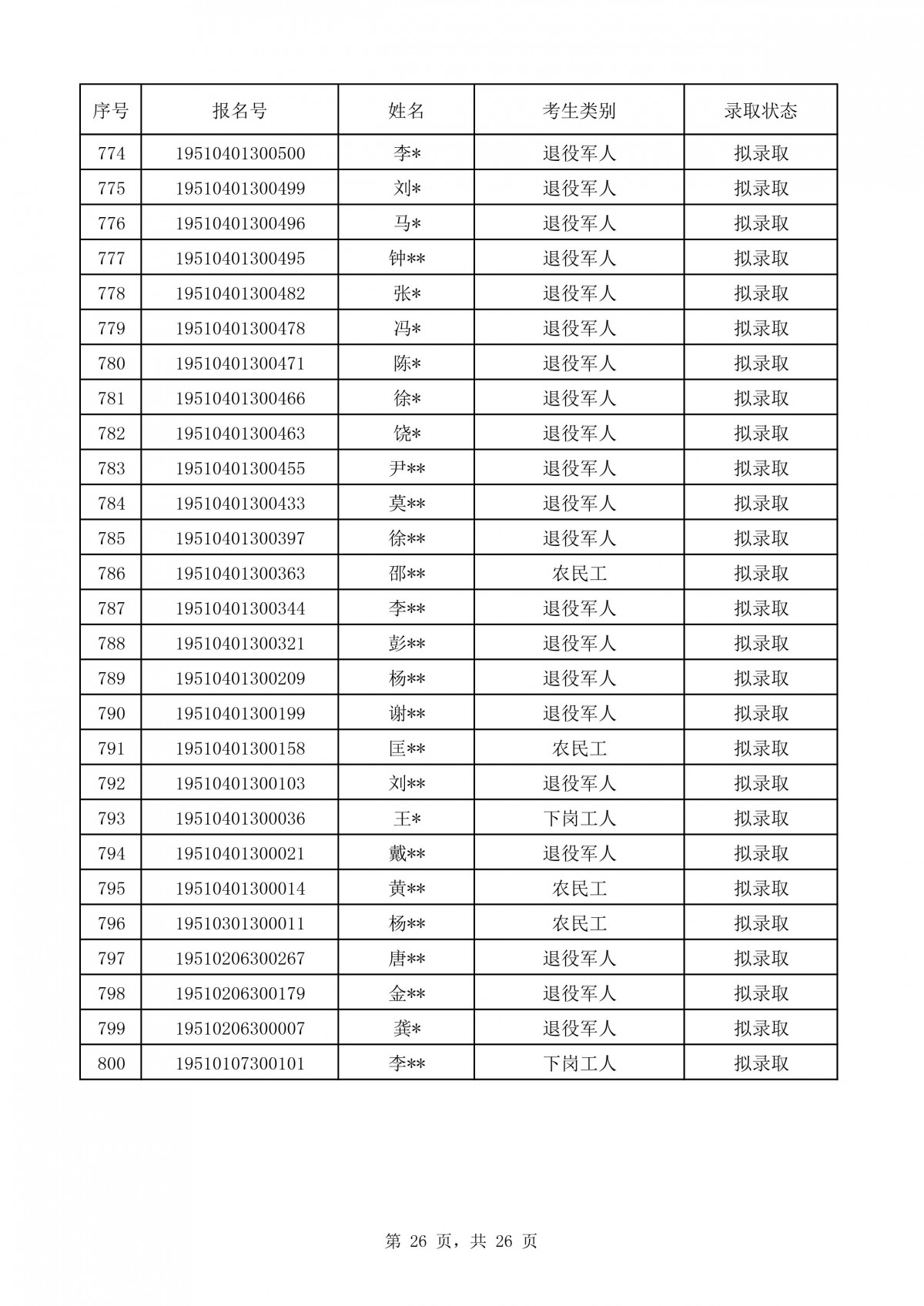 051629237754.jpg 051629237754.jpg