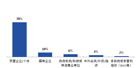 101138426900.png 454545.png