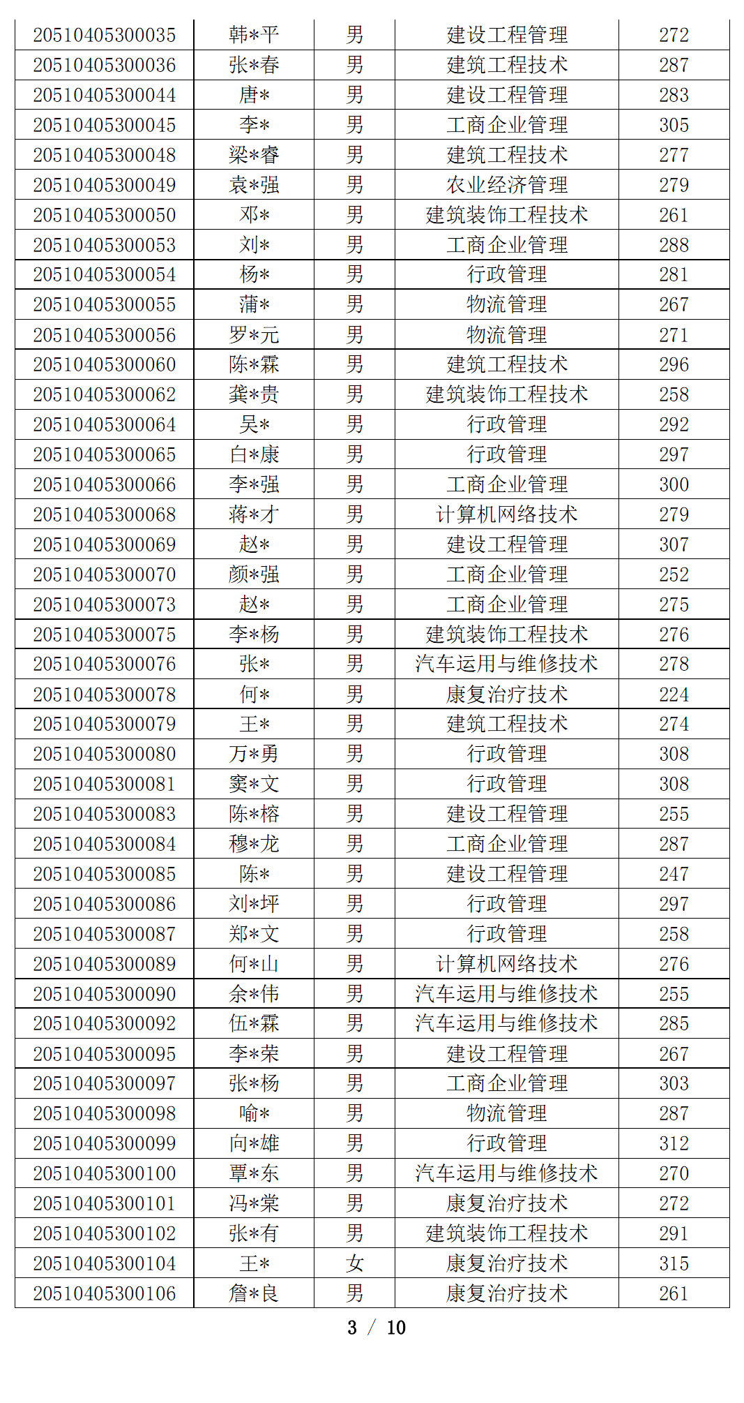 jt7o01ia6m.png jt7o01ia6m.png