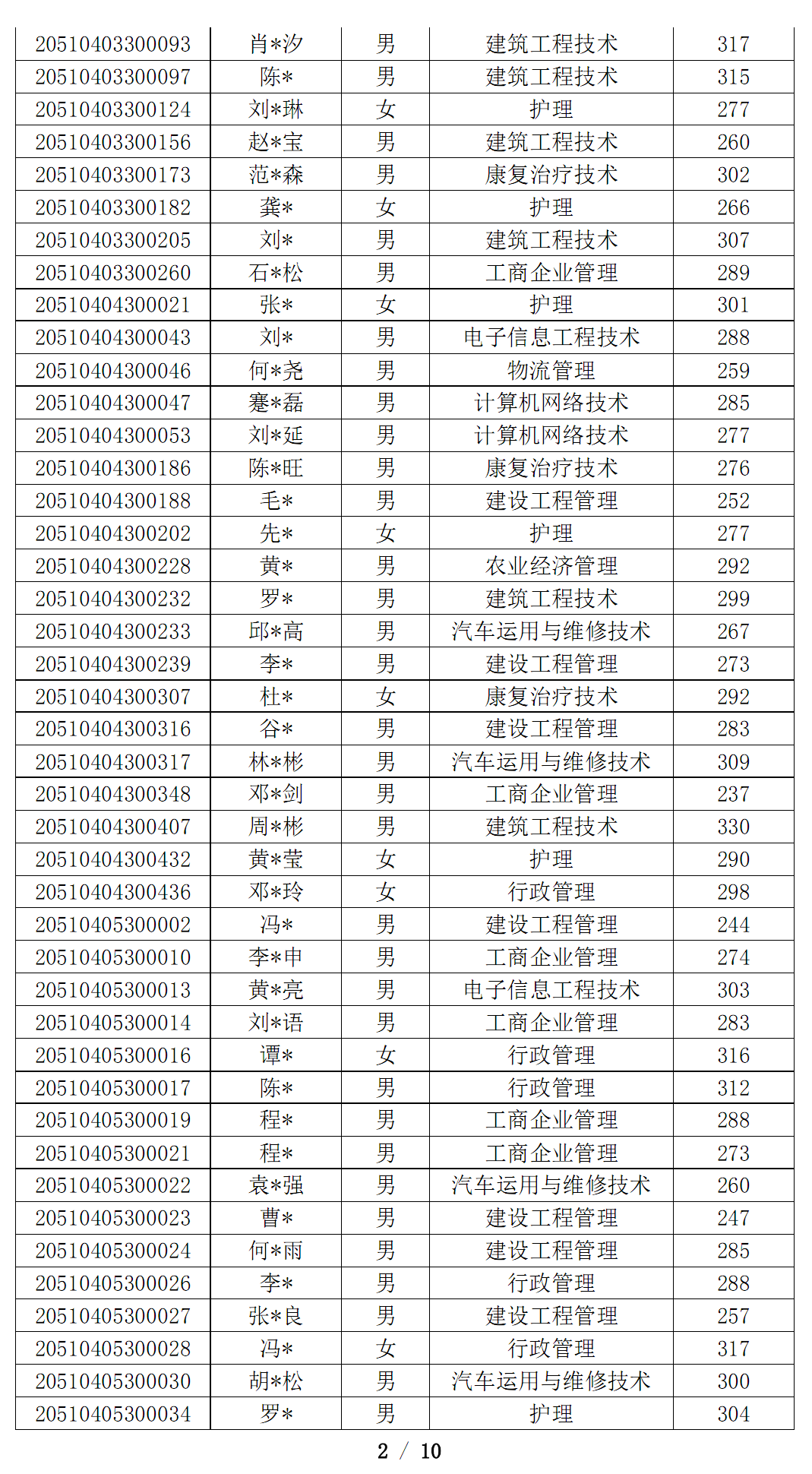 jt7o01id6f.png jt7o01id6f.png