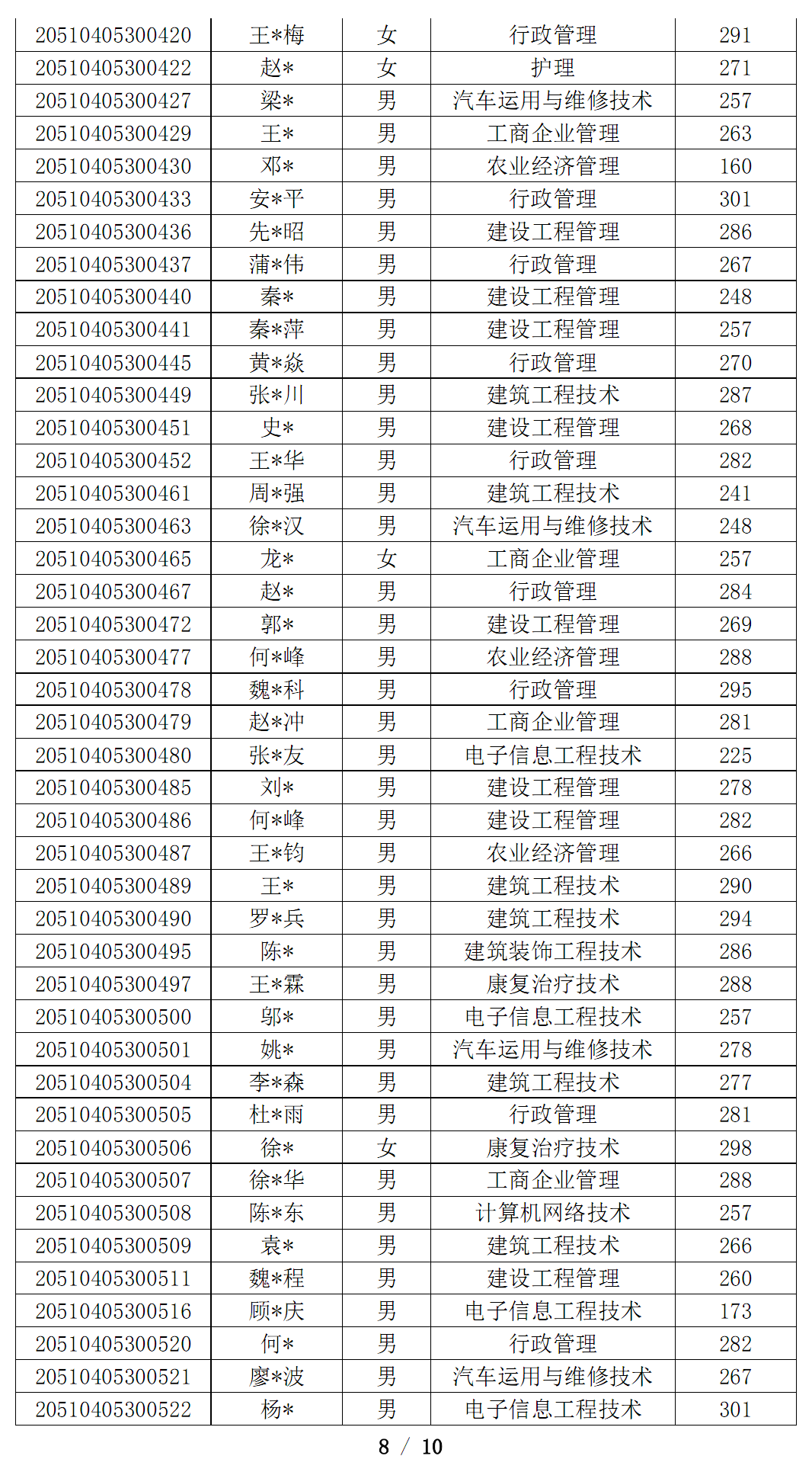 jt7o01iga3.png jt7o01iga3.png