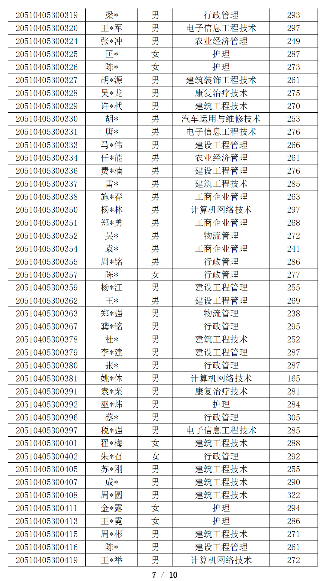 jt7o01ihdj.png jt7o01ihdj.png