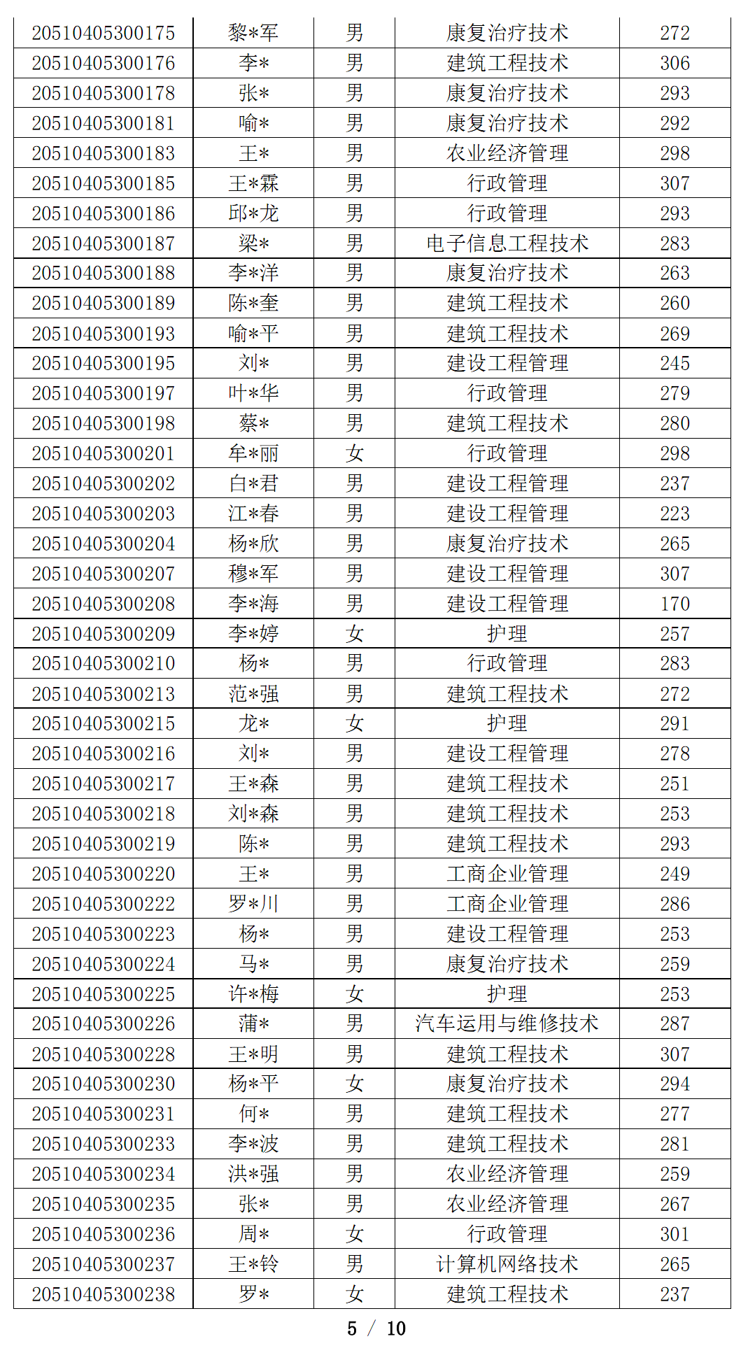 jt7o01ijn9.png jt7o01ijn9.png