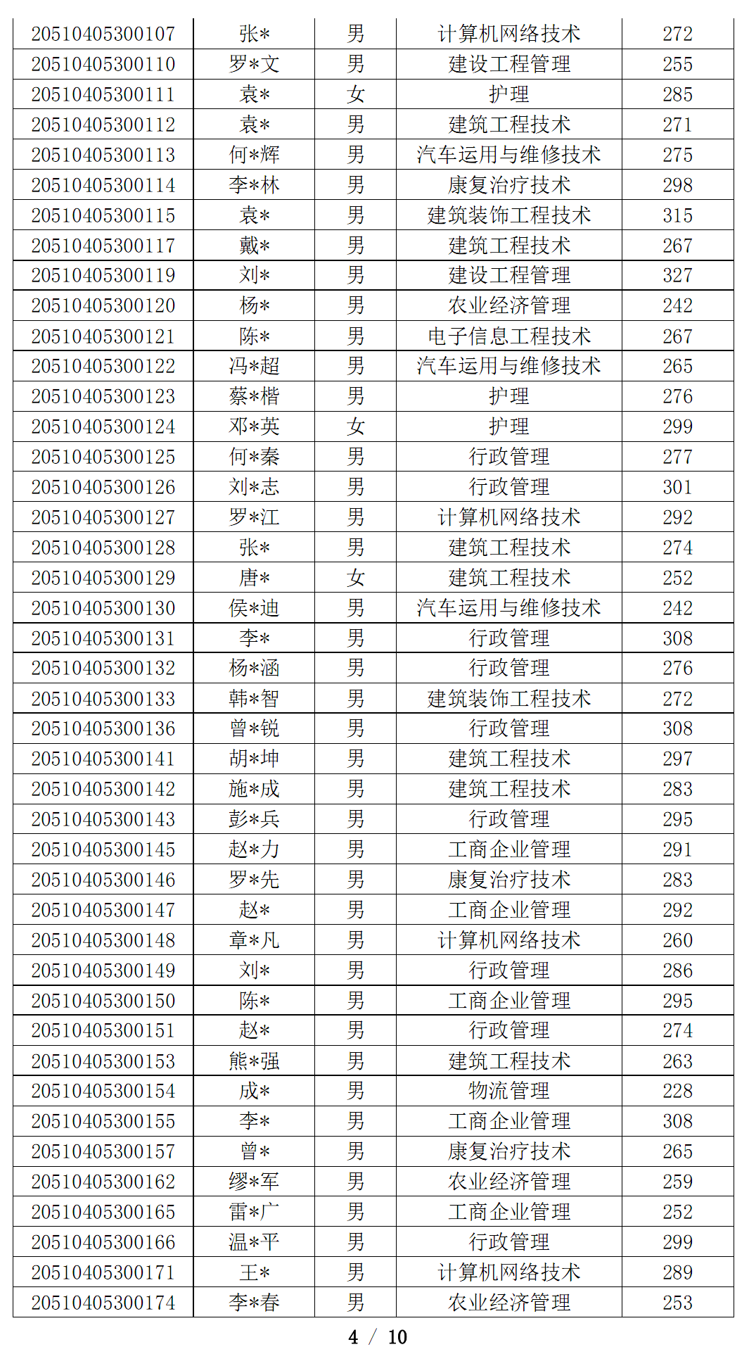 jt7o01iktg.png jt7o01iktg.png