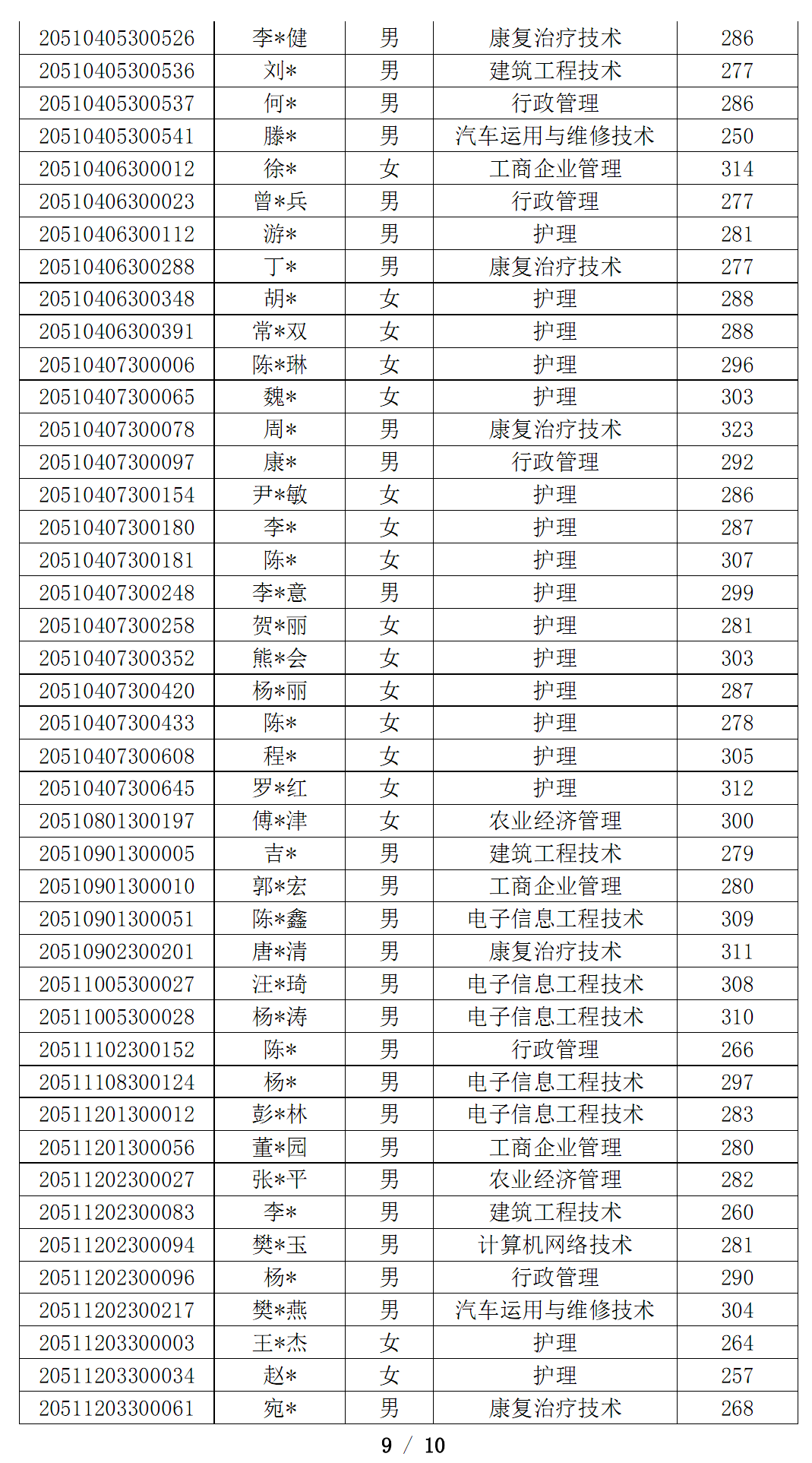 jt7o01iphv.png jt7o01iphv.png