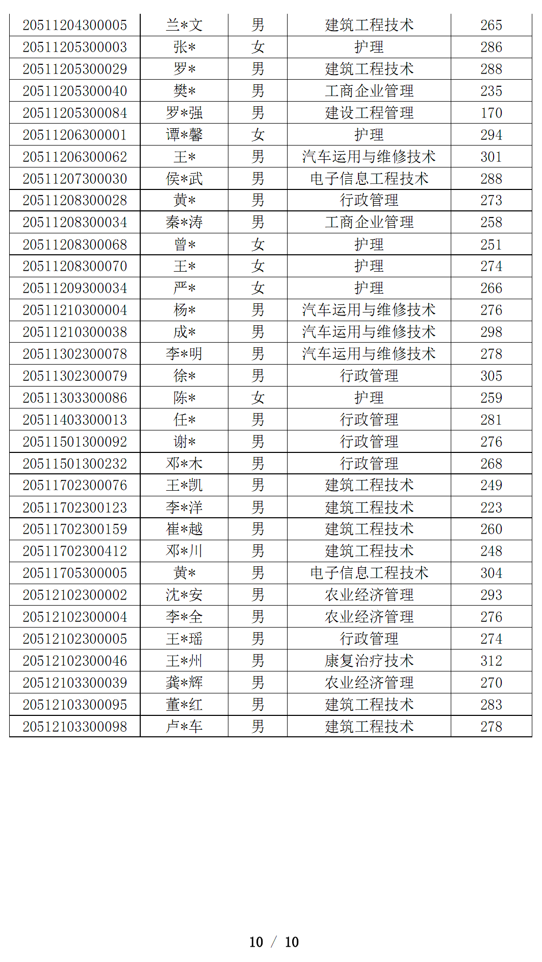 jt7o01it3m.png jt7o01it3m.png