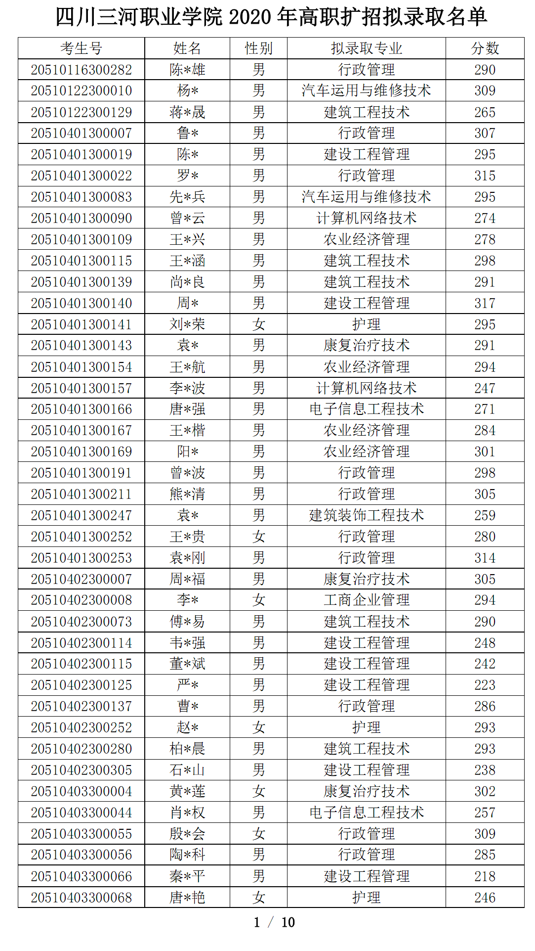 jt7o0s2odp.png jt7o0s2odp.png