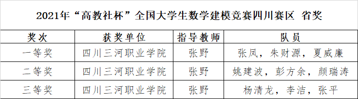 kroj8xtvqw.png QQ图片20210929175514