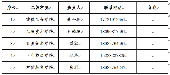 QQ截图20220302115105