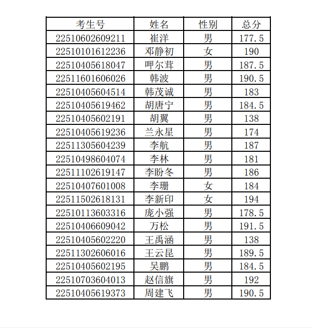 QQ图片20220414084500