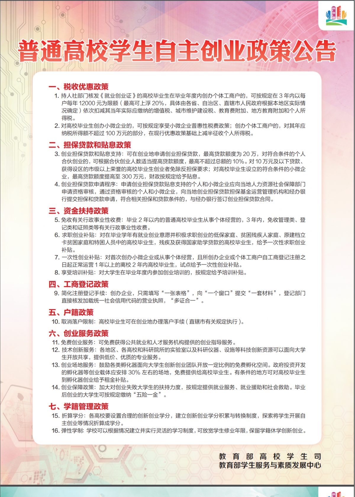 QQ图片20220429100242