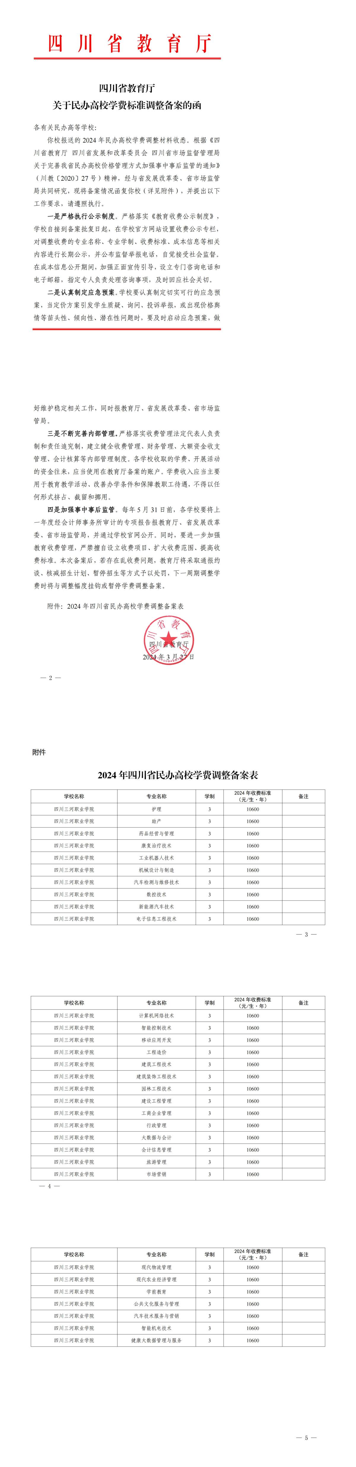 四川省教育厅关于民办高校学费标准备案的函_00