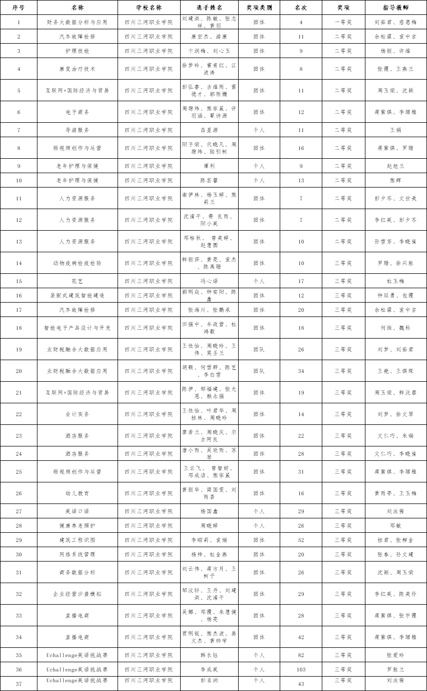 18d3fd64-4ceb-469d-afd2-7a4a52ae34eb