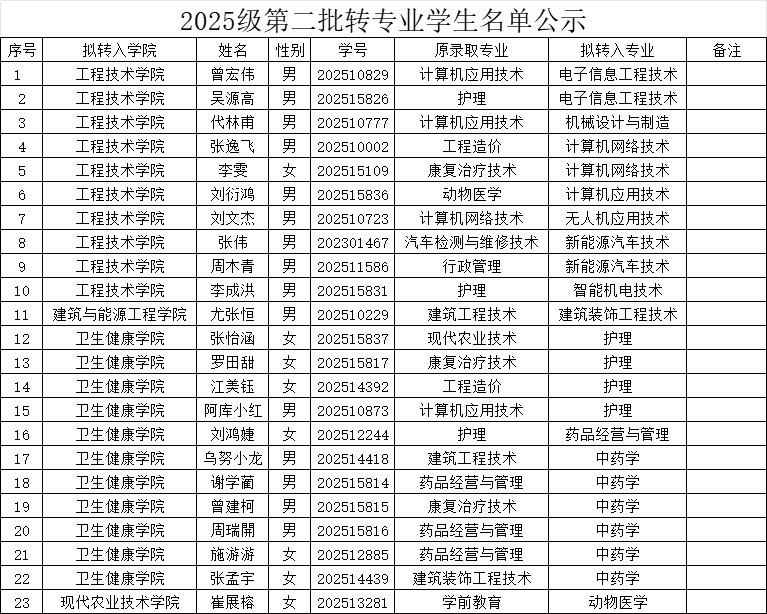 468203CA8267D8DBAE6DA946357F5089