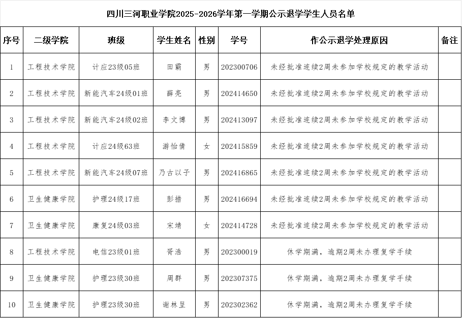 ECAC87EEEBAA840E2D889C32DD447A3C