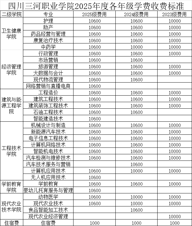 df263b29f6d0353d0ef5180fd61d2010